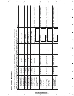 Preview for 111 page of Pioneer AVH-P3150DVD Service Manual