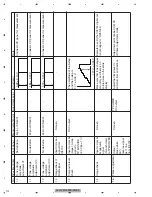 Preview for 112 page of Pioneer AVH-P3150DVD Service Manual