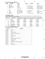 Preview for 115 page of Pioneer AVH-P3150DVD Service Manual