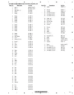 Preview for 121 page of Pioneer AVH-P3150DVD Service Manual