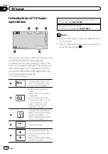 Preview for 26 page of Pioneer AVH-P3250BT Operation Manual