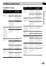 Preview for 75 page of Pioneer AVH-P3250BT Operation Manual