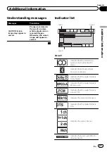 Preview for 81 page of Pioneer AVH-P3250BT Operation Manual