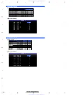 Preview for 100 page of Pioneer AVH-P5000DVD/XN/RE Service Manual