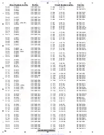 Preview for 188 page of Pioneer AVH-P5000DVD/XN/RE Service Manual