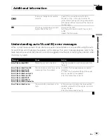 Preview for 83 page of Pioneer AVH-P5050DVD Operation Manual