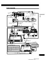 Preview for 23 page of Pioneer AVH-P5950DVD Installation Manual