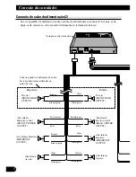 Preview for 44 page of Pioneer AVH-P7850DVD Installation Manual