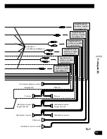 Preview for 47 page of Pioneer AVH-P7850DVD Installation Manual