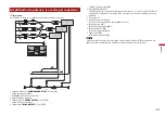 Preview for 25 page of Pioneer AVH-W4400NEX Installation Manual