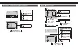 Preview for 11 page of Pioneer AVH-X490DAB Quick Start Manual