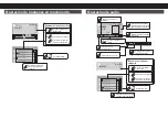 Preview for 19 page of Pioneer AVH-X490DAB Quick Start Manual