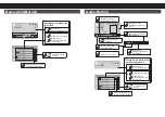 Preview for 23 page of Pioneer AVH-X490DAB Quick Start Manual