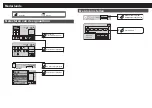 Preview for 25 page of Pioneer AVH-X490DAB Quick Start Manual