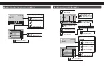 Preview for 27 page of Pioneer AVH-X490DAB Quick Start Manual