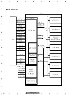 Preview for 236 page of Pioneer AVIC-D1 Service Manual