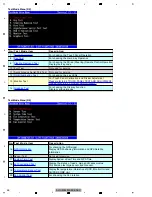 Preview for 48 page of Pioneer AVIC-W8400NEX/XNUC Service Manual