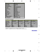 Preview for 51 page of Pioneer AVIC-W8400NEX/XNUC Service Manual