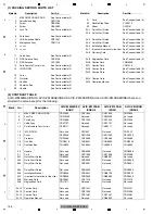 Preview for 106 page of Pioneer AVIC-W8400NEX/XNUC Service Manual