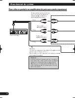 Preview for 104 page of Pioneer AVIC-X1 Installation Manual