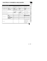 Preview for 73 page of Pioneer AVIC-X8610BS Operation Manual