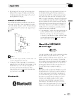 Preview for 201 page of Pioneer AVIC-X9115BT Operation Manual