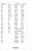 Preview for 10 page of Pioneer AVIC-X920BT Service Manual