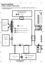 Preview for 12 page of Pioneer AVIC-X920BT Service Manual