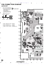 Preview for 42 page of Pioneer AVIC-X920BT Service Manual