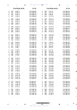 Preview for 57 page of Pioneer AVIC-X920BT Service Manual