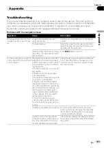 Preview for 155 page of Pioneer AVIIC--F7010BT Operation Manual