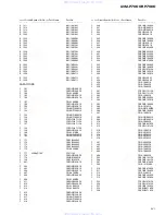 Preview for 51 page of Pioneer AVM-P7000R Service Manual