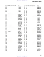 Preview for 65 page of Pioneer AVM-P7000R Service Manual