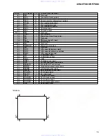 Preview for 75 page of Pioneer AVM-P7000R Service Manual