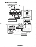 Preview for 11 page of Pioneer AXM-P90RS/EW5 Service Manual