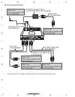 Preview for 12 page of Pioneer AXM-P90RS/EW5 Service Manual