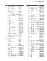 Preview for 43 page of Pioneer BD-V1100 Service Manual