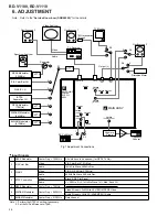 Preview for 46 page of Pioneer BD-V1100 Service Manual