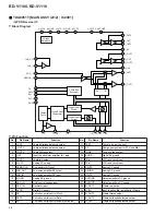 Preview for 48 page of Pioneer BD-V1100 Service Manual