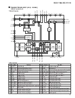 Preview for 49 page of Pioneer BD-V1100 Service Manual