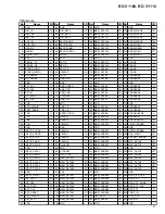 Preview for 51 page of Pioneer BD-V1100 Service Manual