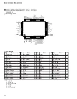 Preview for 54 page of Pioneer BD-V1100 Service Manual