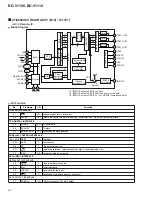 Preview for 60 page of Pioneer BD-V1100 Service Manual