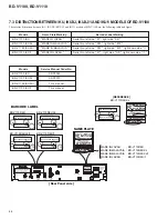 Preview for 68 page of Pioneer BD-V1100 Service Manual