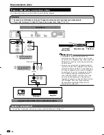 Preview for 17 page of Pioneer BDP-120 (French) Mode D'Emploi