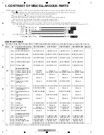 Preview for 2 page of Pioneer BDP-170 Service Manual