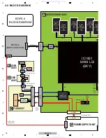 Preview for 18 page of Pioneer BDP 320 - Blu-Ray Disc Player Service Manual