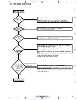 Preview for 23 page of Pioneer BDP 320 - Blu-Ray Disc Player Service Manual