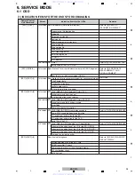 Preview for 25 page of Pioneer BDP 320 - Blu-Ray Disc Player Service Manual