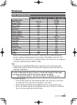 Preview for 9 page of Pioneer BDR-S13UBK Owner'S Manual